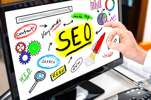 Questions to Ask Before Using Descriptive URLs